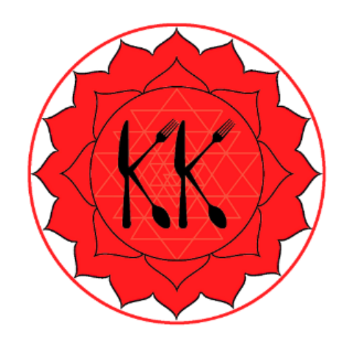 Kumar’s Kitchen